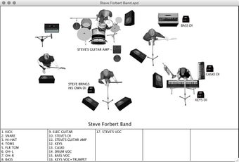 Imagen 0 para StagePlotPro