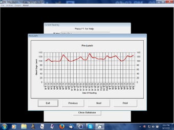 Image 0 for My Daily Glucose Readings