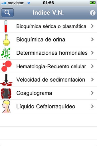 Image 0 for Valores Normales