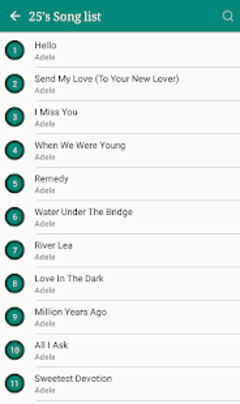 Imagen 3 para Adele Songs Lyrics