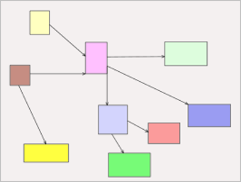 Imagen 0 para MindFusion.Diagramming fo…