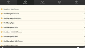 Imagen 0 para CrackBerry Forums