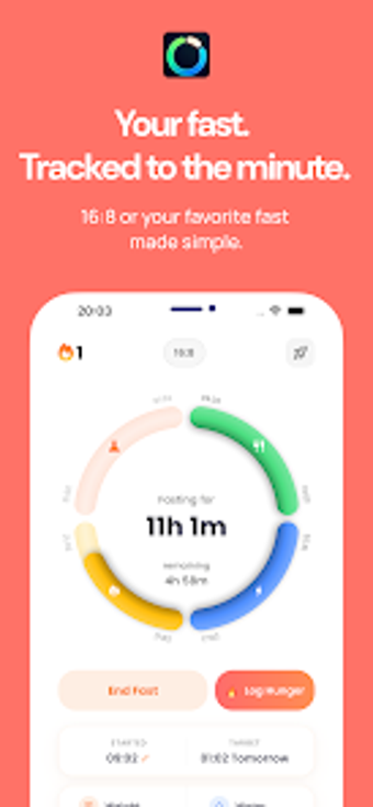 Image 0 for Fasted - Intermittent fas…