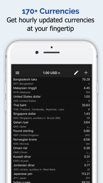 Image 1 for Currency Converter - Unit…