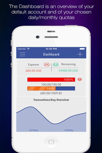 Imagen 0 para iSpend-Account,Budget,Bil…