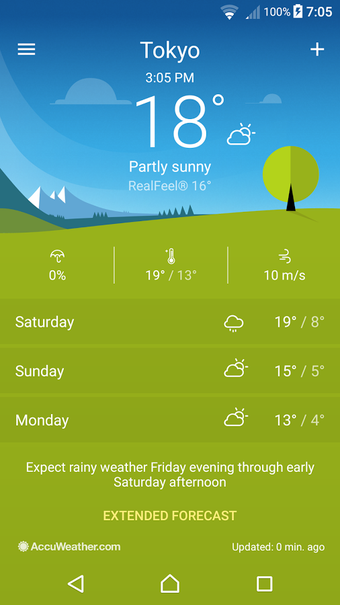 Image 0 for Weather