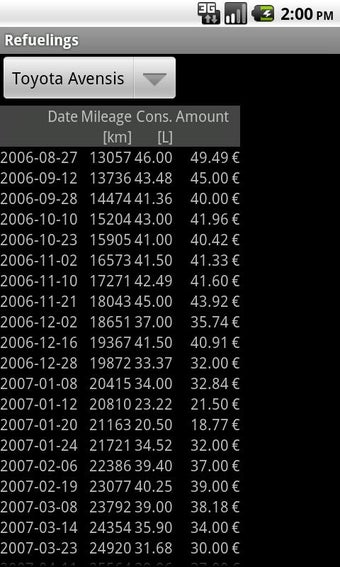 Imagen 0 para Refueling database