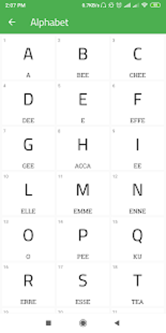 Image 0 for Learn Italian | Italian A…
