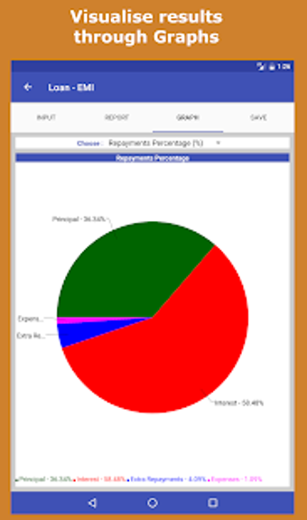 Image 23 for Financial Calculator Indi…
