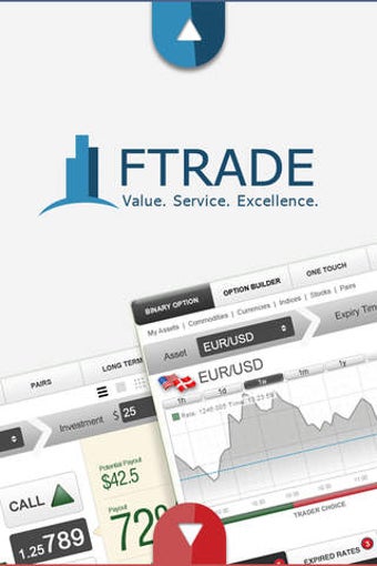 Image 0 for FTRADE