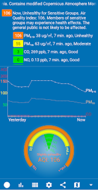 Imagen 0 para Air quality index and air…
