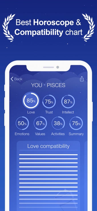 Image 2 for Astrology & Palmistry Coa…