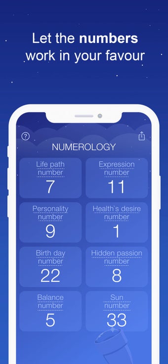 Image 3 for Astrology & Palmistry Coa…