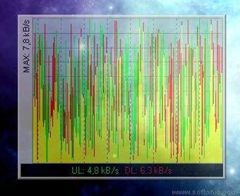 Imagen 0 para NetMeter Evo