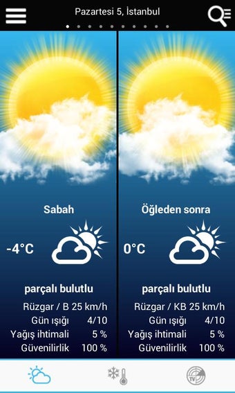 Imagen 0 para Weather for Turkey