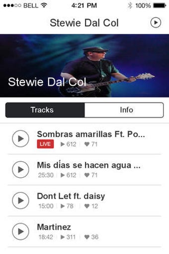 Imagen 0 para Stewie Dal Col