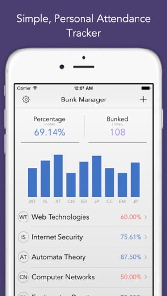 Image 1 for Bunk Manager