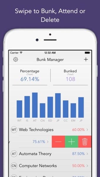 Image 0 for Bunk Manager