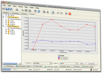 Image 0 for PureLoad