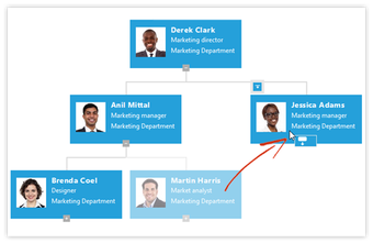 Image 1 for Plumsail Org Chart for Sh…