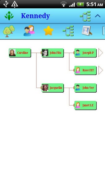 Imagen 1 para FamilyGTG