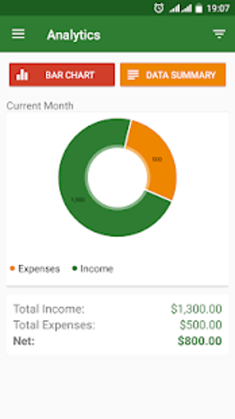 Imagen 0 para Farmer's Income & Expense…