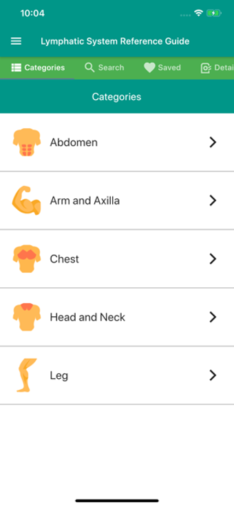 Image 0 for Lymphatic System Referenc…
