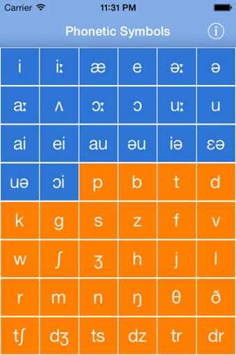 Image 0 for Phonetic Symbols for Engl…