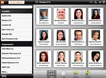 Image 0 for OrgPublisher Executive