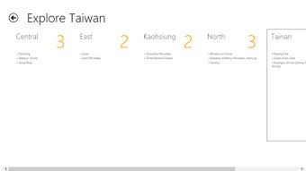 Image 0 for Explore Taiwan for Window…