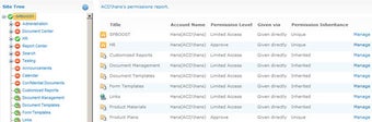 Image 0 for SharePoint Permission Rep…