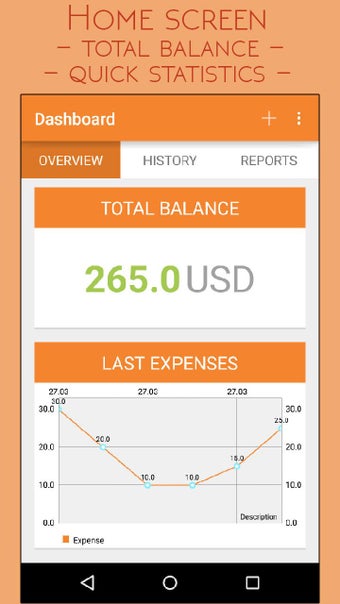 Imagen 0 para Wallet