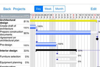 Image 0 for Project Planner - Project…