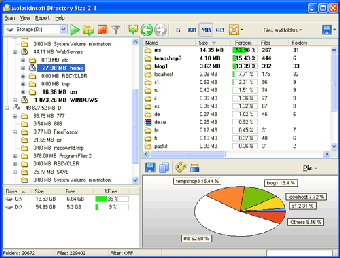 Image 0 for SWMole Directory Size