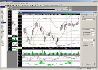 Image 0 for Ashkon Stock Watch