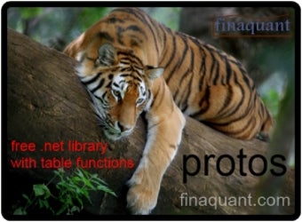 Image 0 for Finaquant Protos