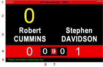 Imagen 0 para BallStream Snooker Scoreb…