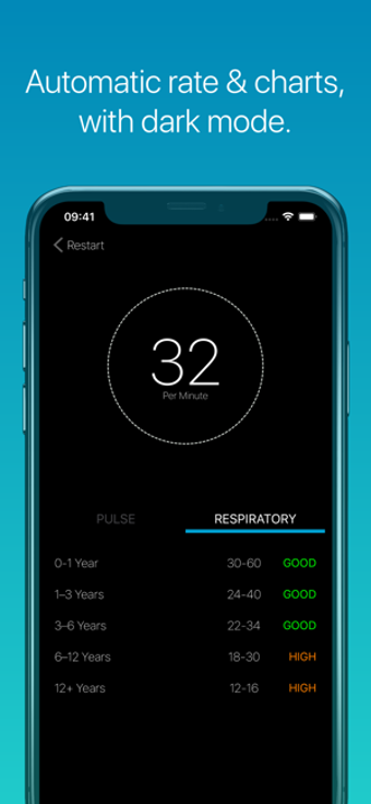 Image 1 for Medtimer - Heart & Respir…
