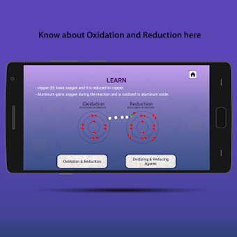 Image 3 for Redox Reaction - Chemistr…