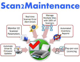 Imagen 0 para Scan2Maintenance