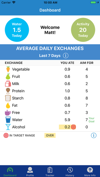 Image 0 for TOPS Food Exchange Tracke…