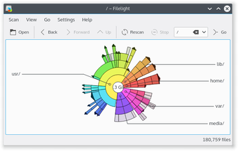 Image 0 for Filelight