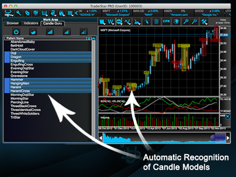 Image 0 for TraderStar2