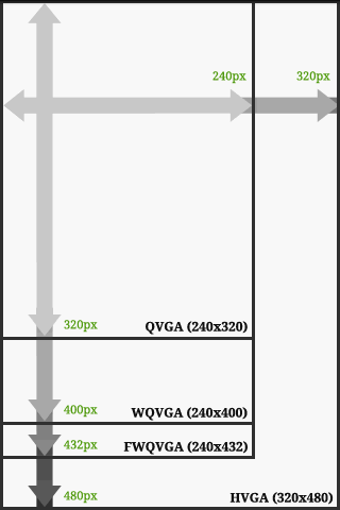 Image 5 for tDpiInfo