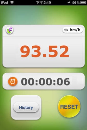 Image 0 for Best Speedometer