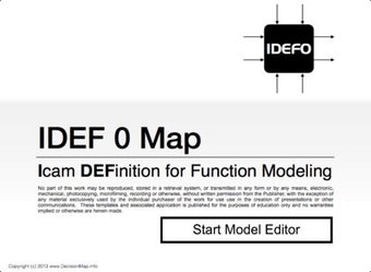 Image 0 for IDEF0 Map