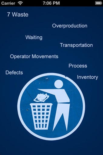 Image 6 for 7w audit app on cloud - L…