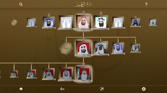Image 1 for Al Nahyan