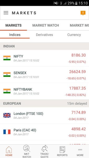 Imagen 2 para Sharekhan