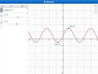 Image 2 for Desmos Test Mode